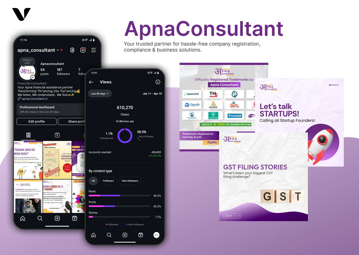 Apna Consultant – Digital Marketing